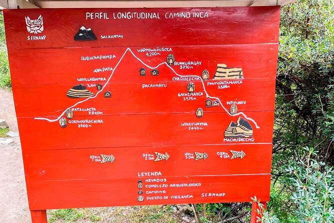 4 Day Inca Trail Trek to Machu Picchu Multi day tour - Guides who shape the experience