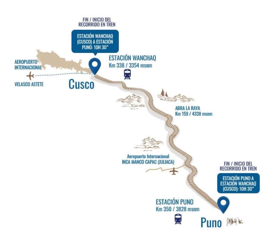Excursion Cusco - Puno - Titicaca Observatory Train - Is $445 good value?